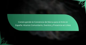 Construyendo la Conciencia de Marca para el Arte en España: Alcance Comunitario, Eventos y Presencia en Línea